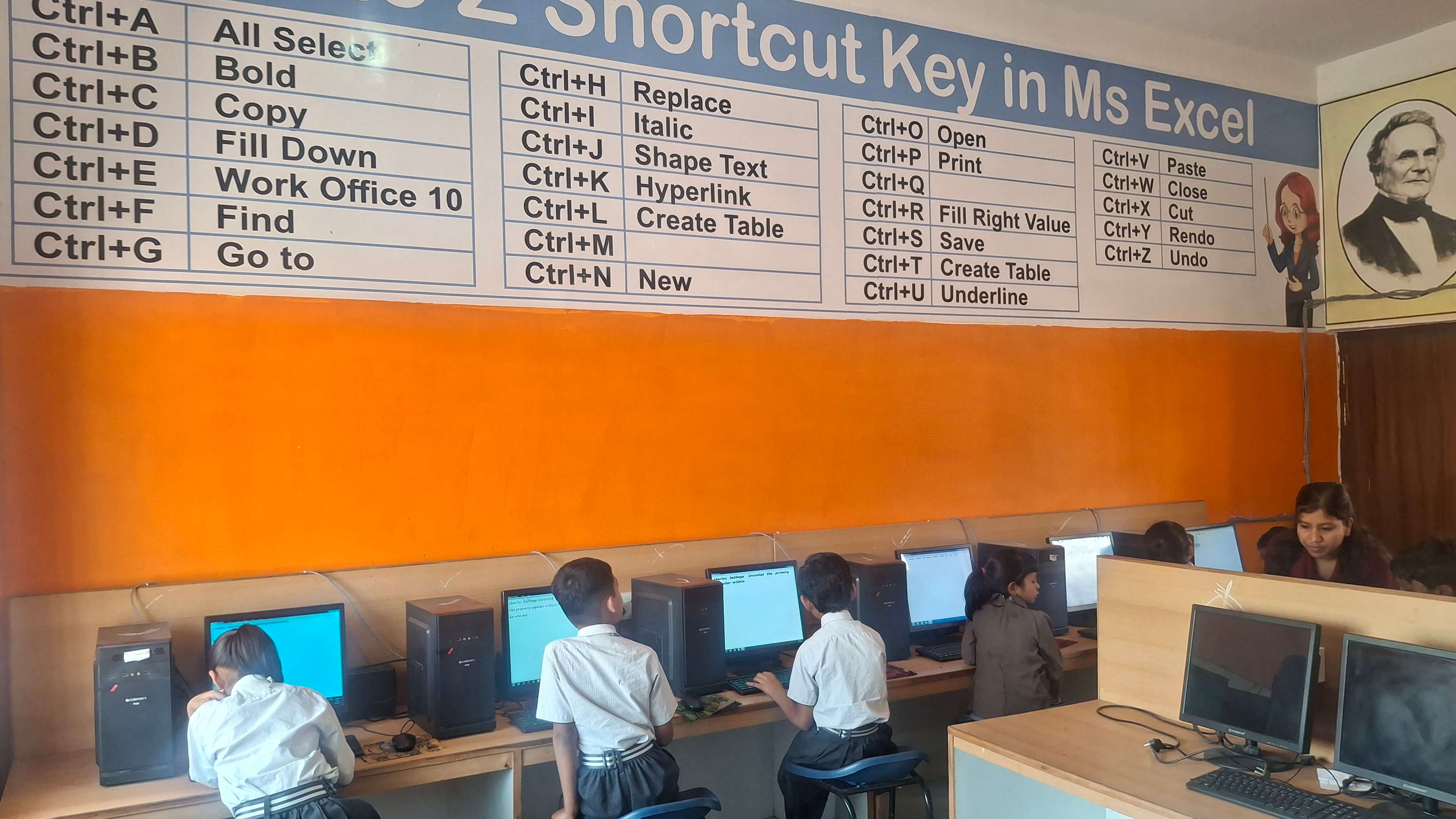 Students in the computer lab